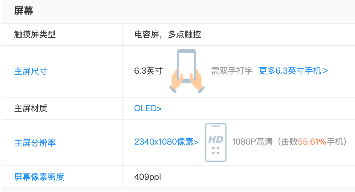 华为P50的参数是真的吗