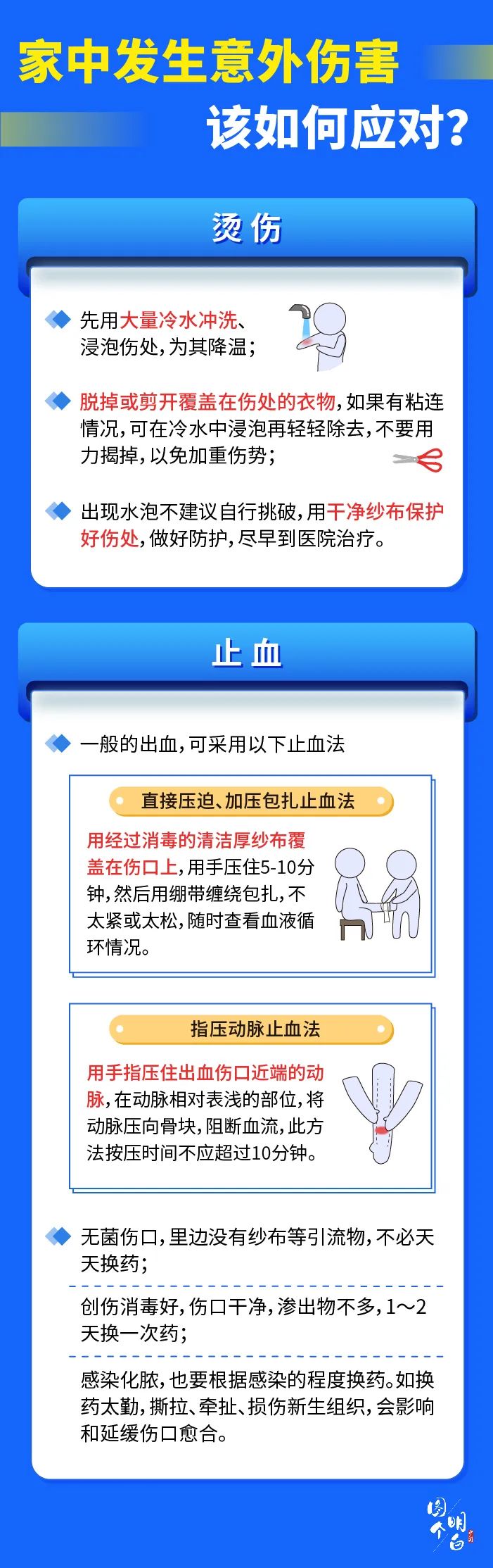 江津区|【警方提醒】照此准备家用急救箱，家人遇险多一分安全