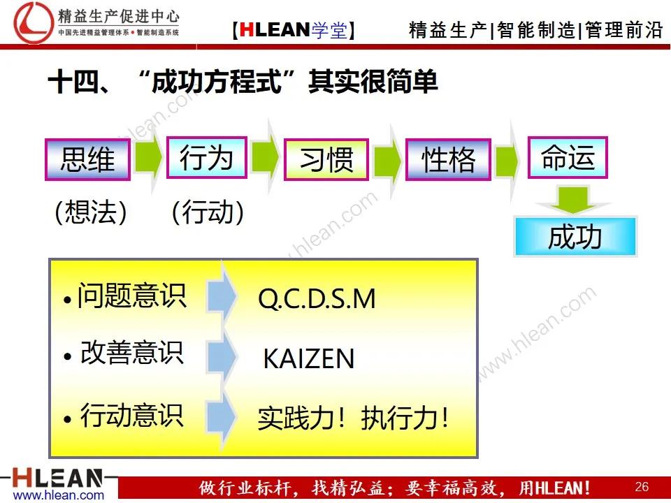 「精益学堂」丰田成功的DNA（下篇）