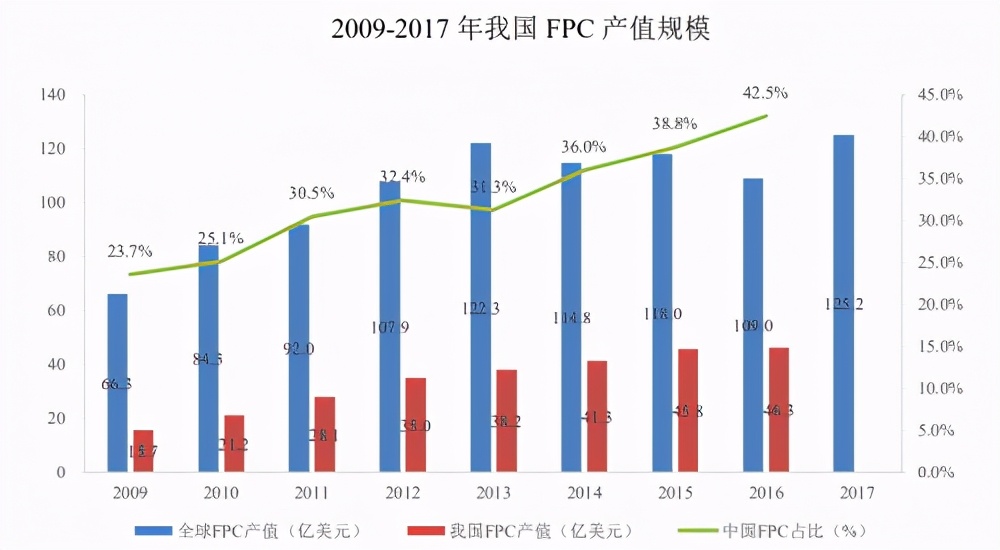 电子薄膜材料细分行业系列报道之一——苏州微邦材料科技有限公司