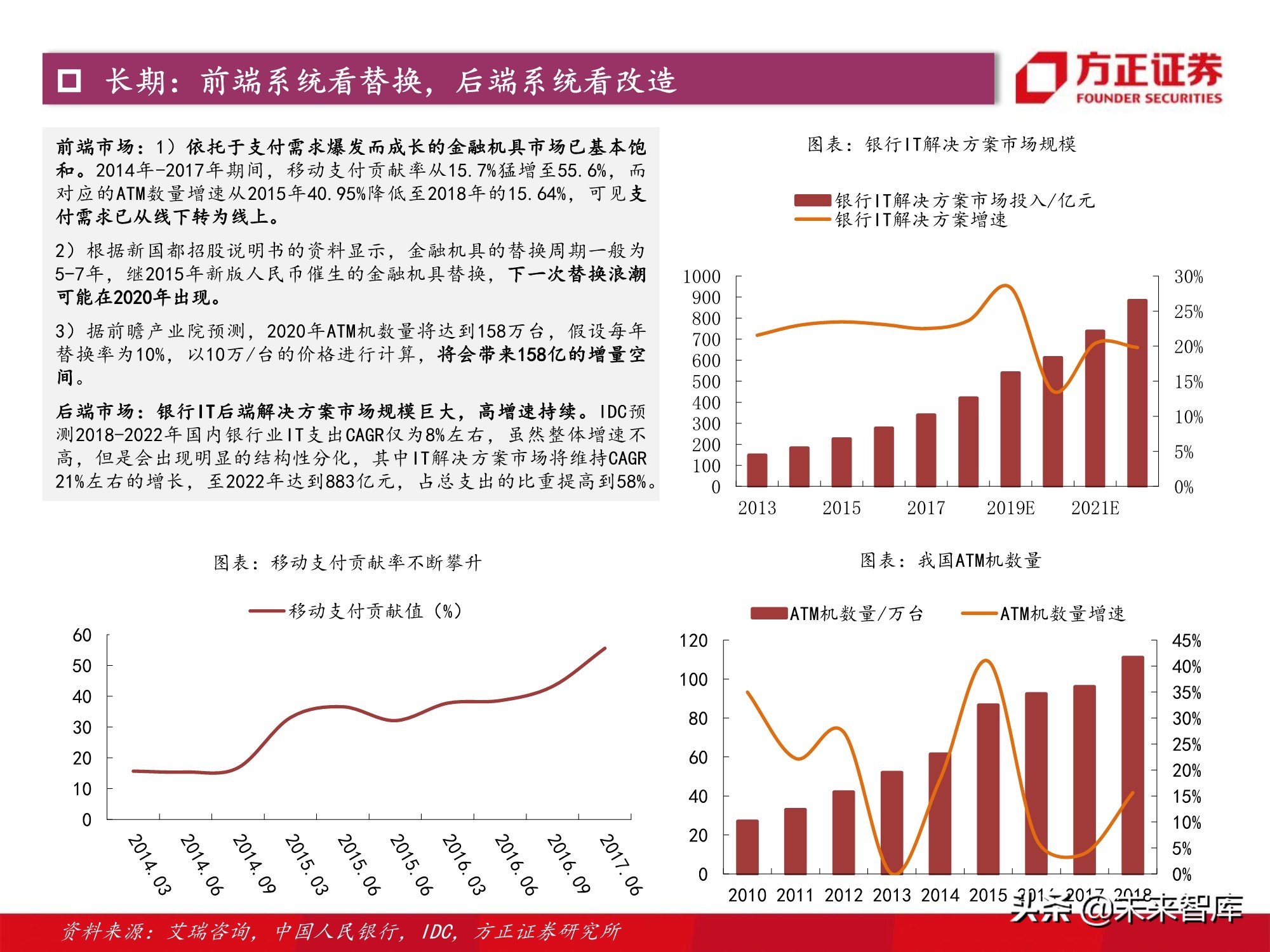 计算机行业2021年度策略：景气与成长共振
