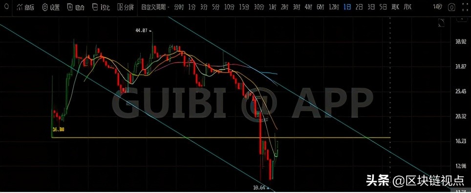 NFT概念发展前景及潜力项目研究