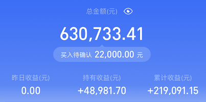 9月7号基金复盘，今天暴跌加了点仓位