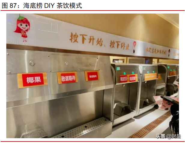 中国现制茶饮行业专题报告：新火试新茶，拥抱赛道高成长