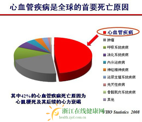 主营产品皆含反式脂肪酸 海融科技IPO上市不合适