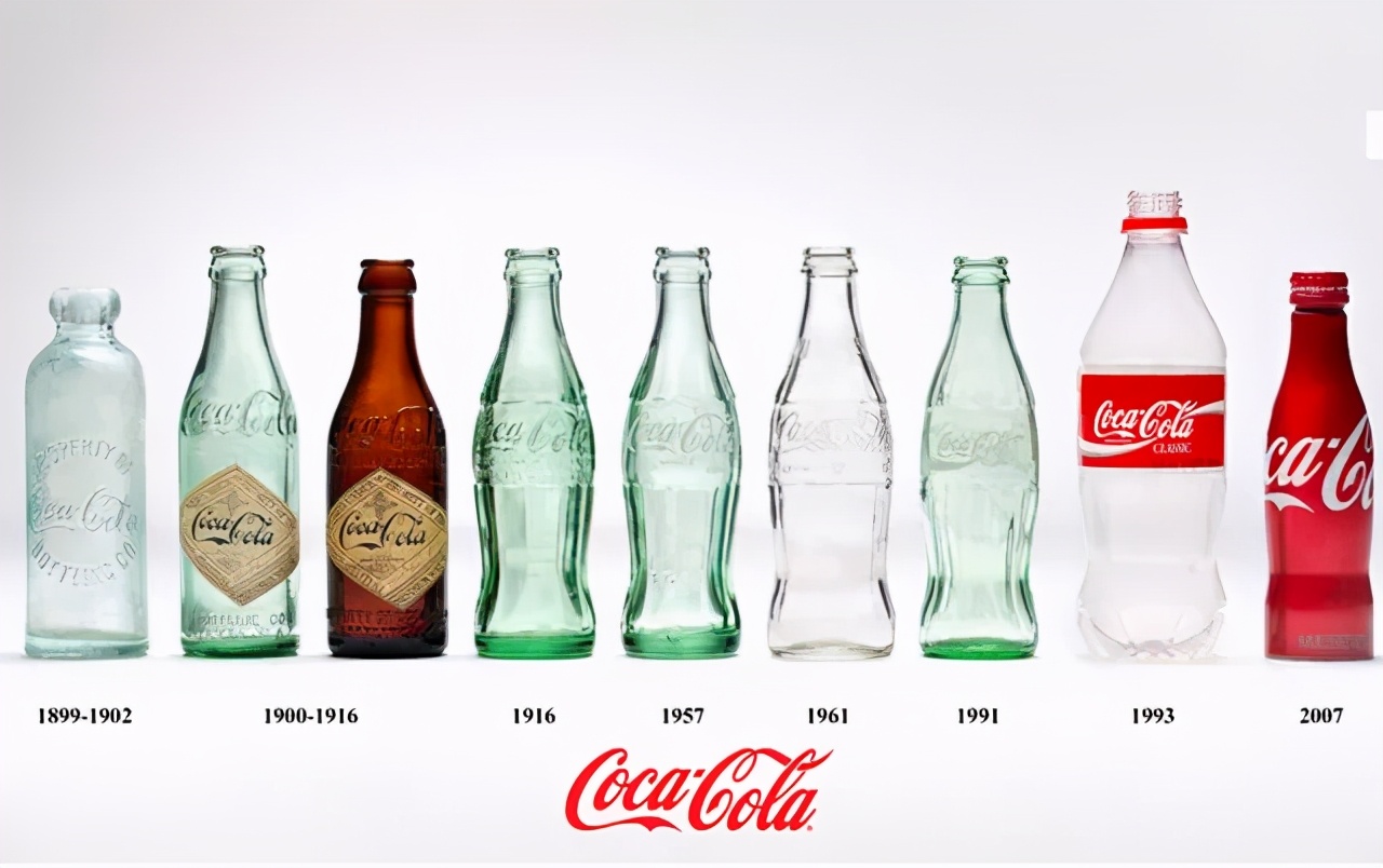 可口可乐瓶身变化图片
