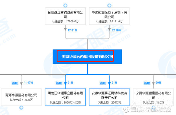 某药剂科主任收受好处费44.8万元获刑，华源医药涉案8万元