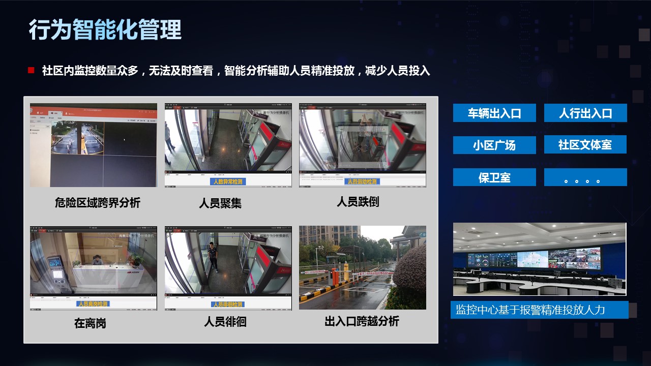「分享」最新智慧安防社区全套解决方案