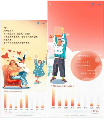 大家都在晒支付宝2020年度账单，这几个小亮点你发现了几个？