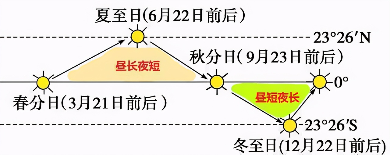 еÿս1⣨̨硢䷽λ̫λ