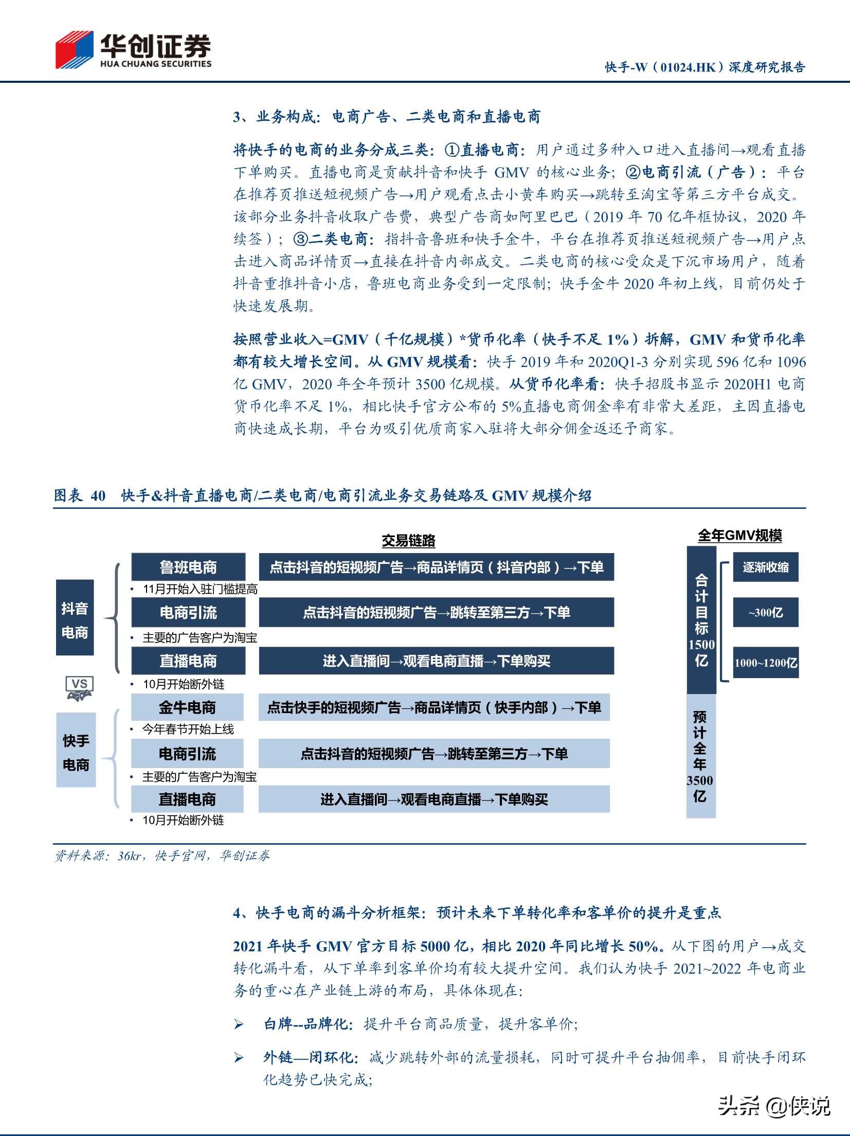 抖音快手视频号深度研究报告（推荐）