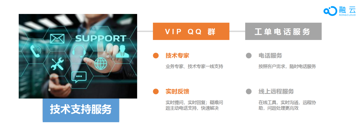 科大訊飛采用融云協同辦公解決方案 辦公通信能力再升級