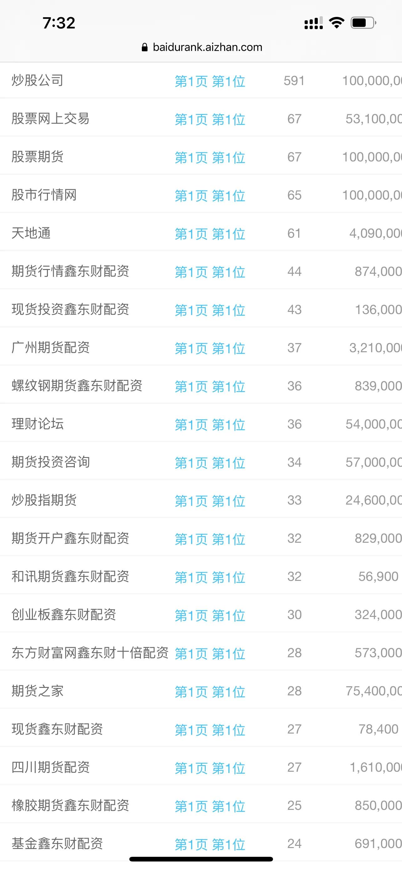 seo排名赚违法吗=seo排名赚app是真的吗