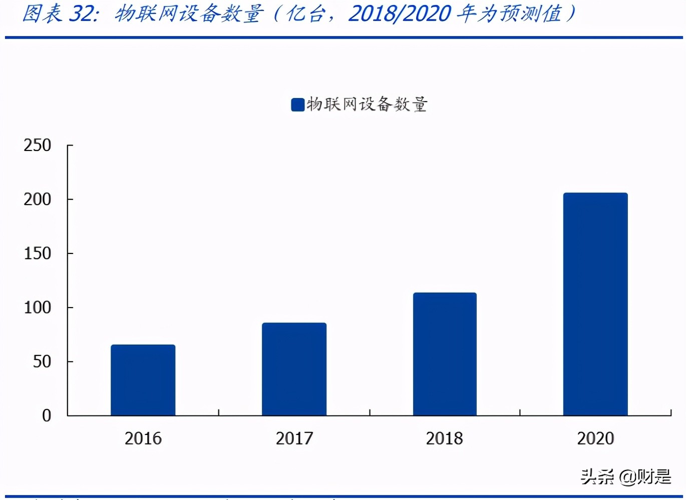 芯源微专题研究报告：涂胶显影龙头，加速受益国产替代