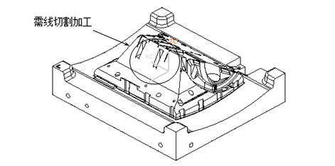 CNC��̹���ʦ������ɣ�������Щ�ر�����
