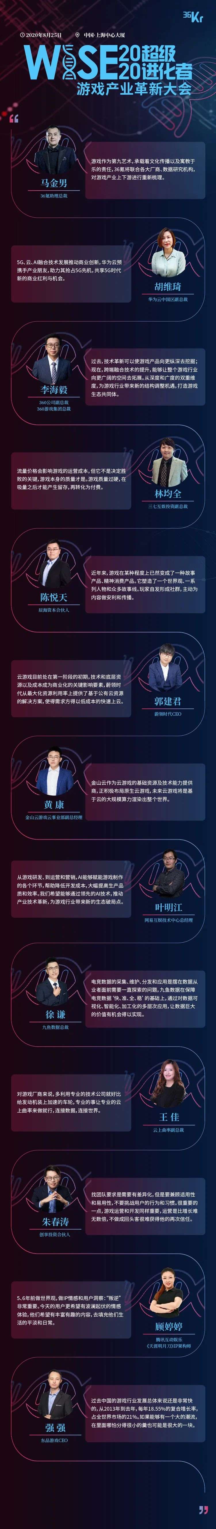 WISE2020游戏产业革新大会，来看看技术与渠道的未来之路