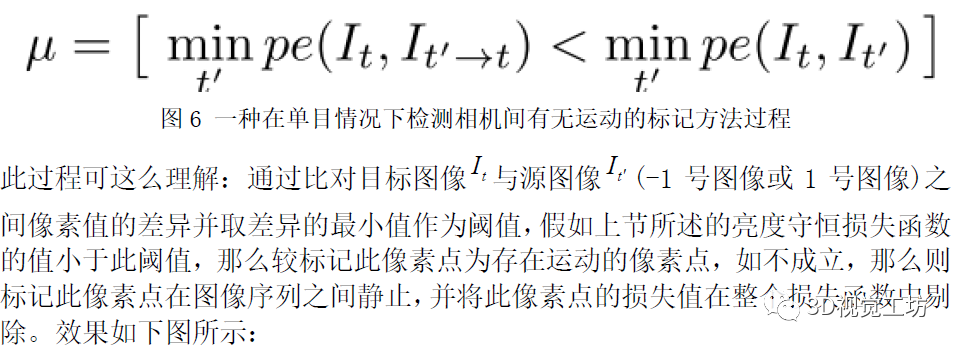 深入研究自监督单目深度估计：Monodepth2