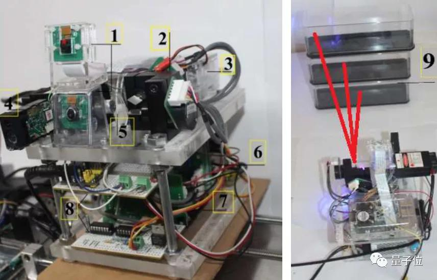 为了杀蚊子，这位博士用树莓派DIY了一把激光枪