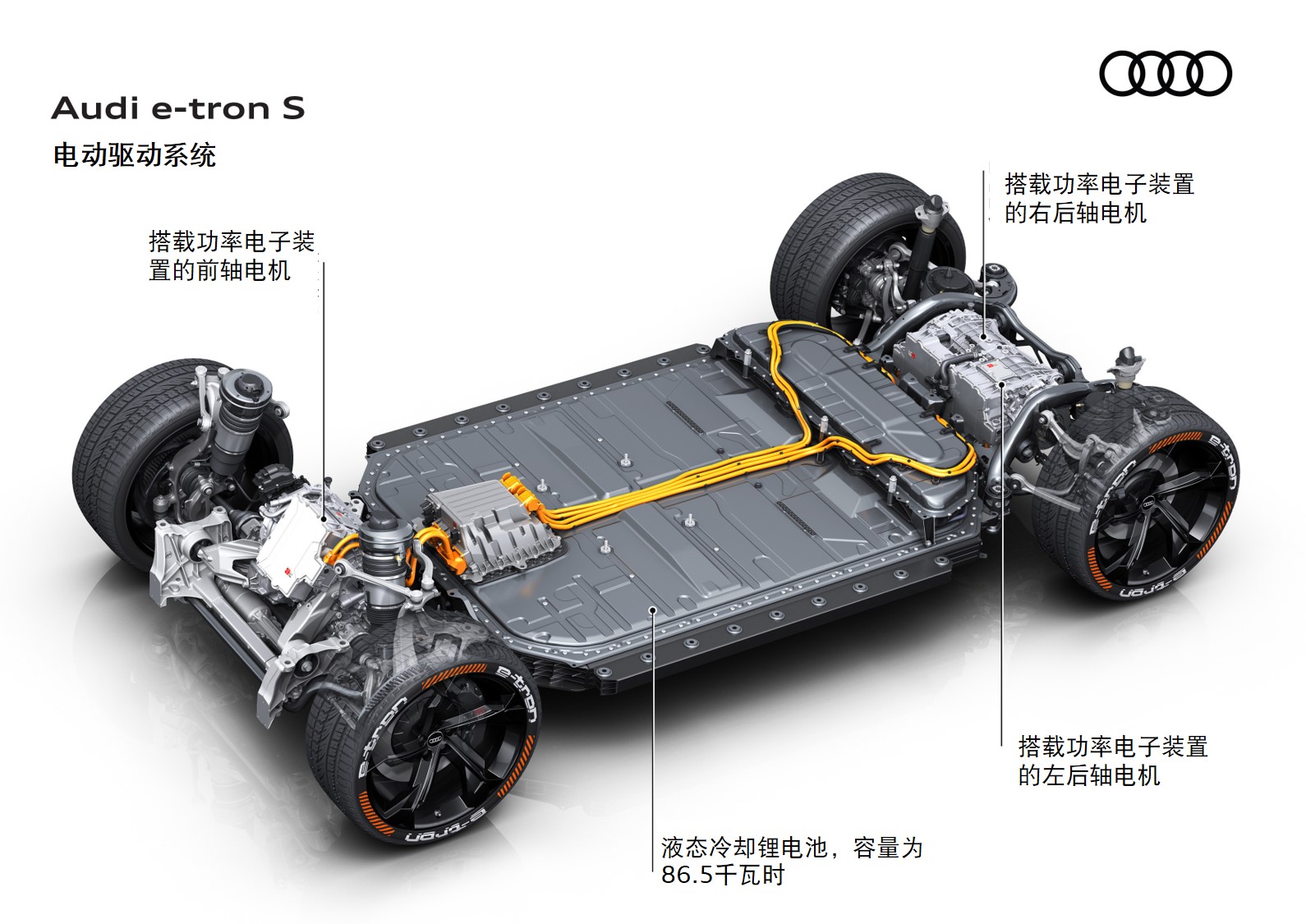 奥迪quattro四驱系统再进化？