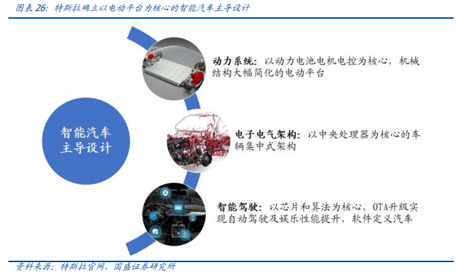 瀚川智能专题研究：“1+N”战略布局拥抱成长