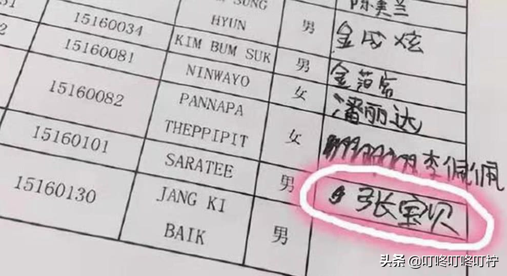 自以为高大上的英文名 在外国人眼中可能是 旺财 你踩雷了吗 全网搜