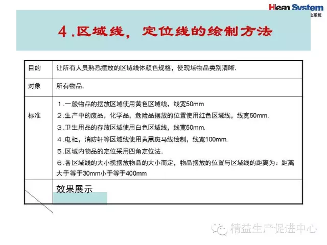 「精益学堂」目视化管理