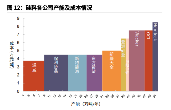 特变电工投资价值分析报告：能源解决方案龙头再起航