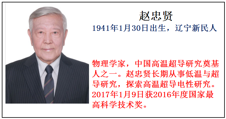 影响中国的80位科学家，这才是我们最应该追的明星