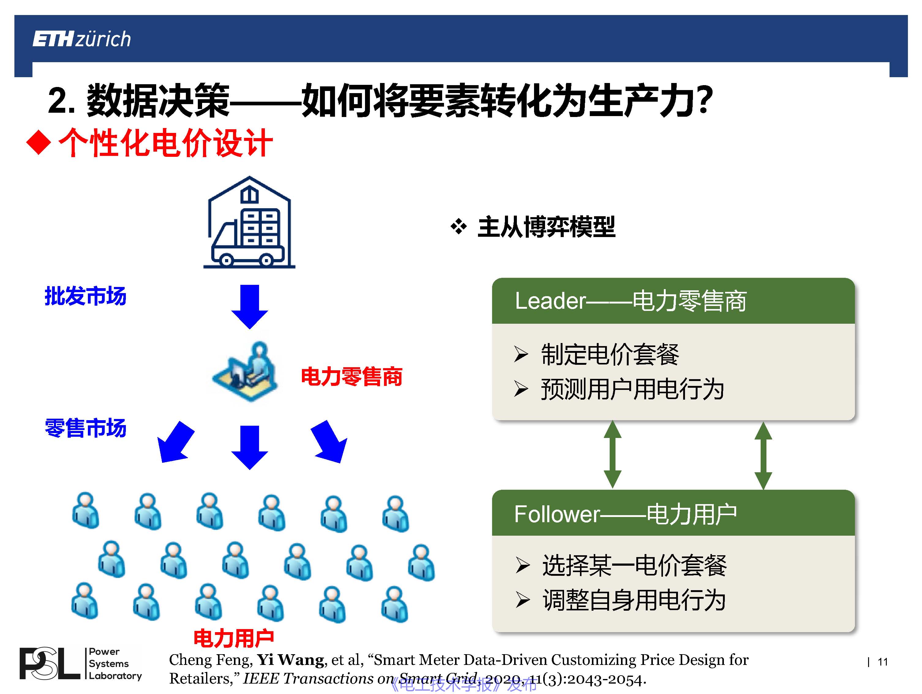 蘇黎世聯邦理工學院王毅博士：數字化轉型下的智能配用電大數據