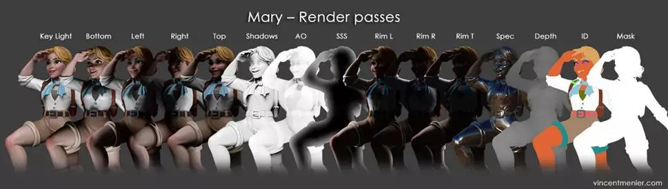 大师级3d游戏模型欣赏：德国《Mary》角色3D建模过程详解