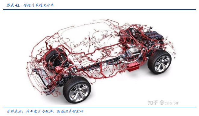瀚川智能专题研究：“1+N”战略布局拥抱成长