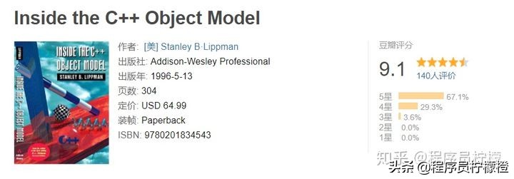 C/C++后台研发需要点亮哪些技能树？学习路线规划