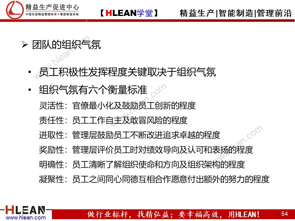 精益PPT  教你学会团队管理