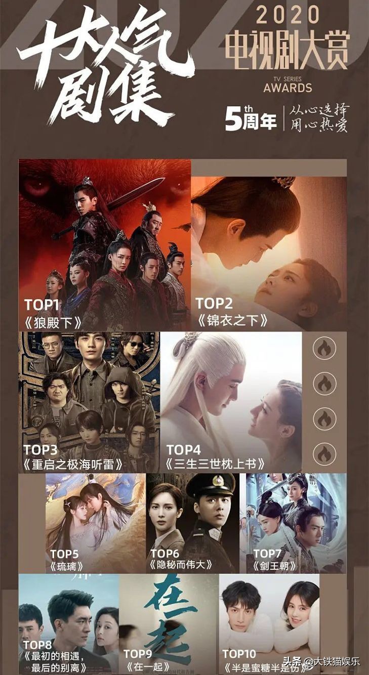 求求導演們來趟凡間吧，國產(chǎn)劇盡是卡里只剩100萬的“窮人”了
