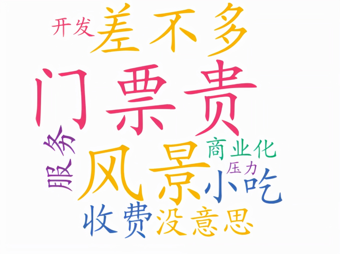 用数据揭晓，国庆最坑的旅游景点在哪里？哪些景点冷门却值得一去