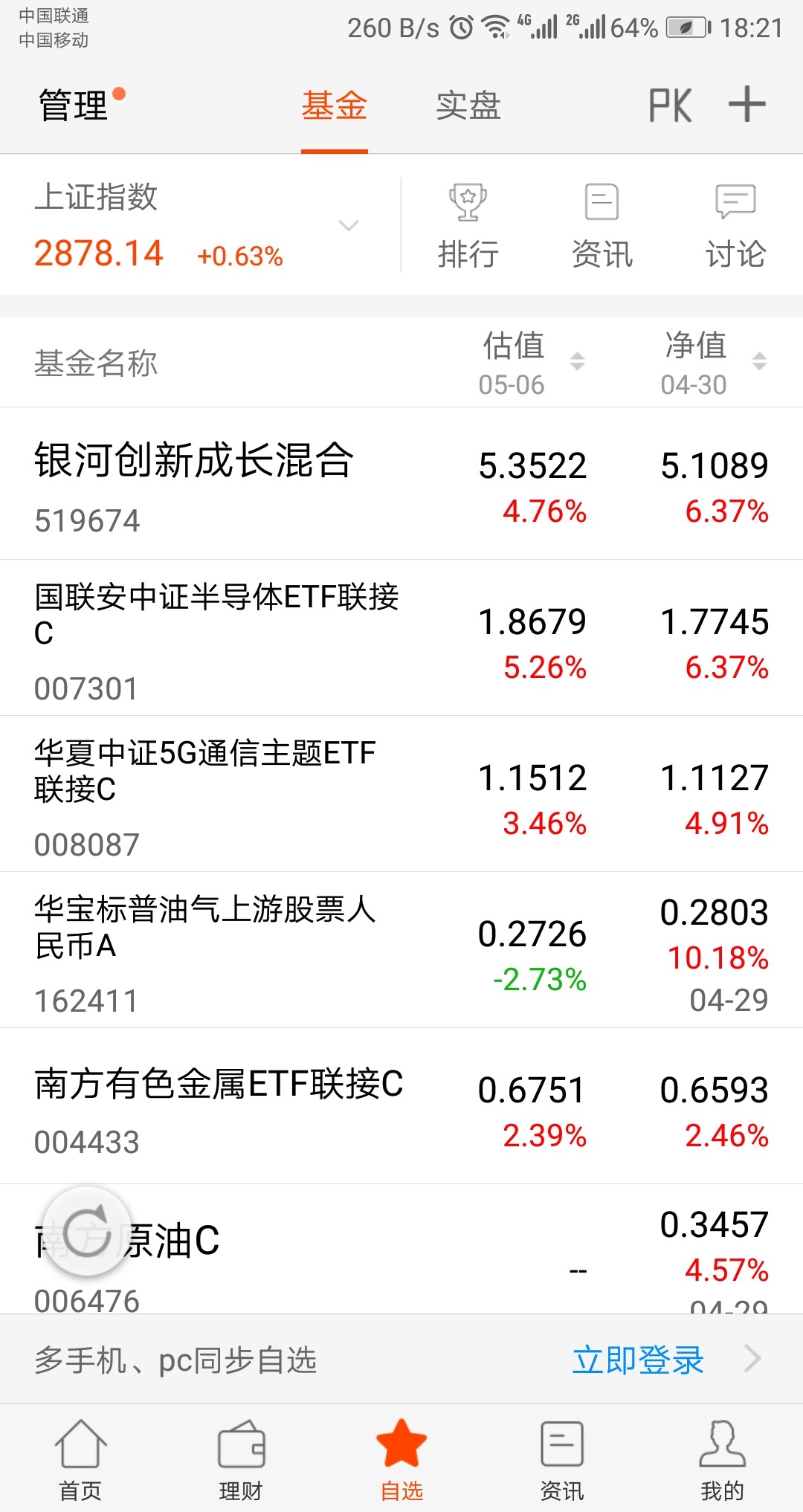 基金大涨，你们在干什么?