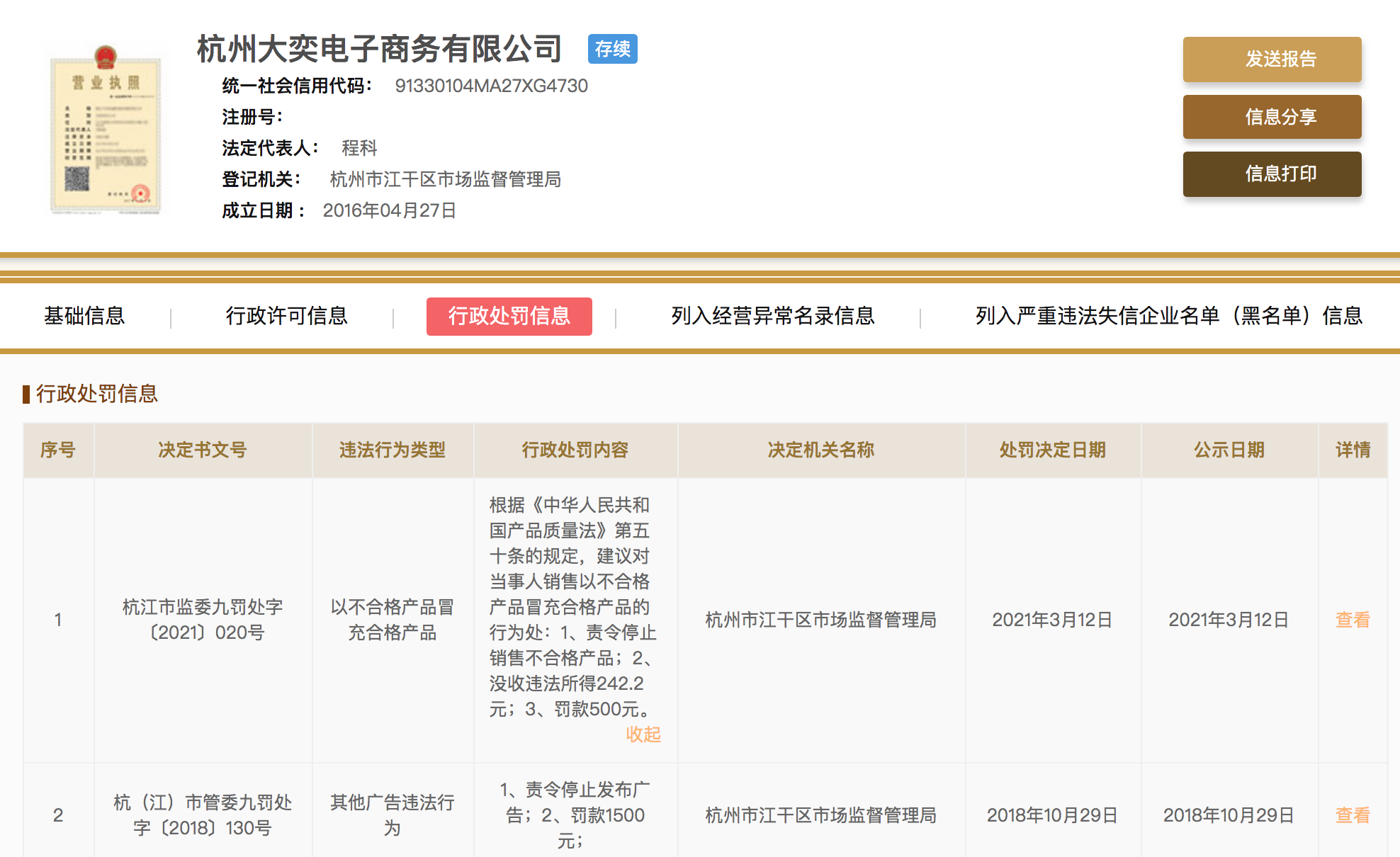 张大奕关联公司被罚：存在以次充好行为，如涵控股私有化尚未完成