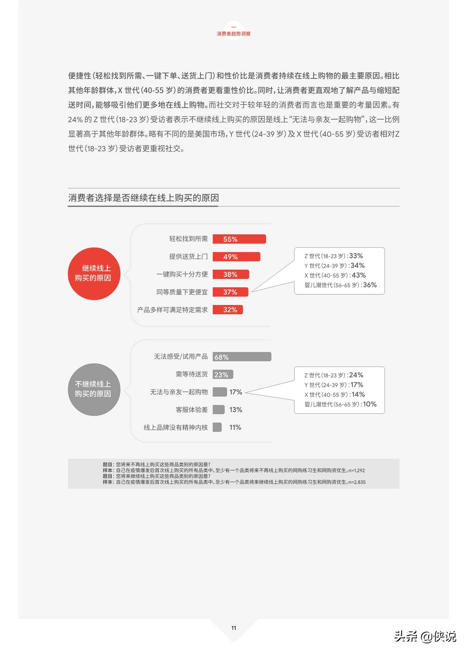 2021中国跨境电商发展报告