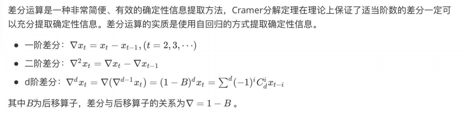 CDA LEVEL 1 考试，知识点汇总《时间序列》