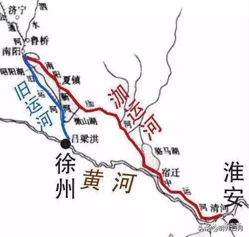 人类黄河史简话