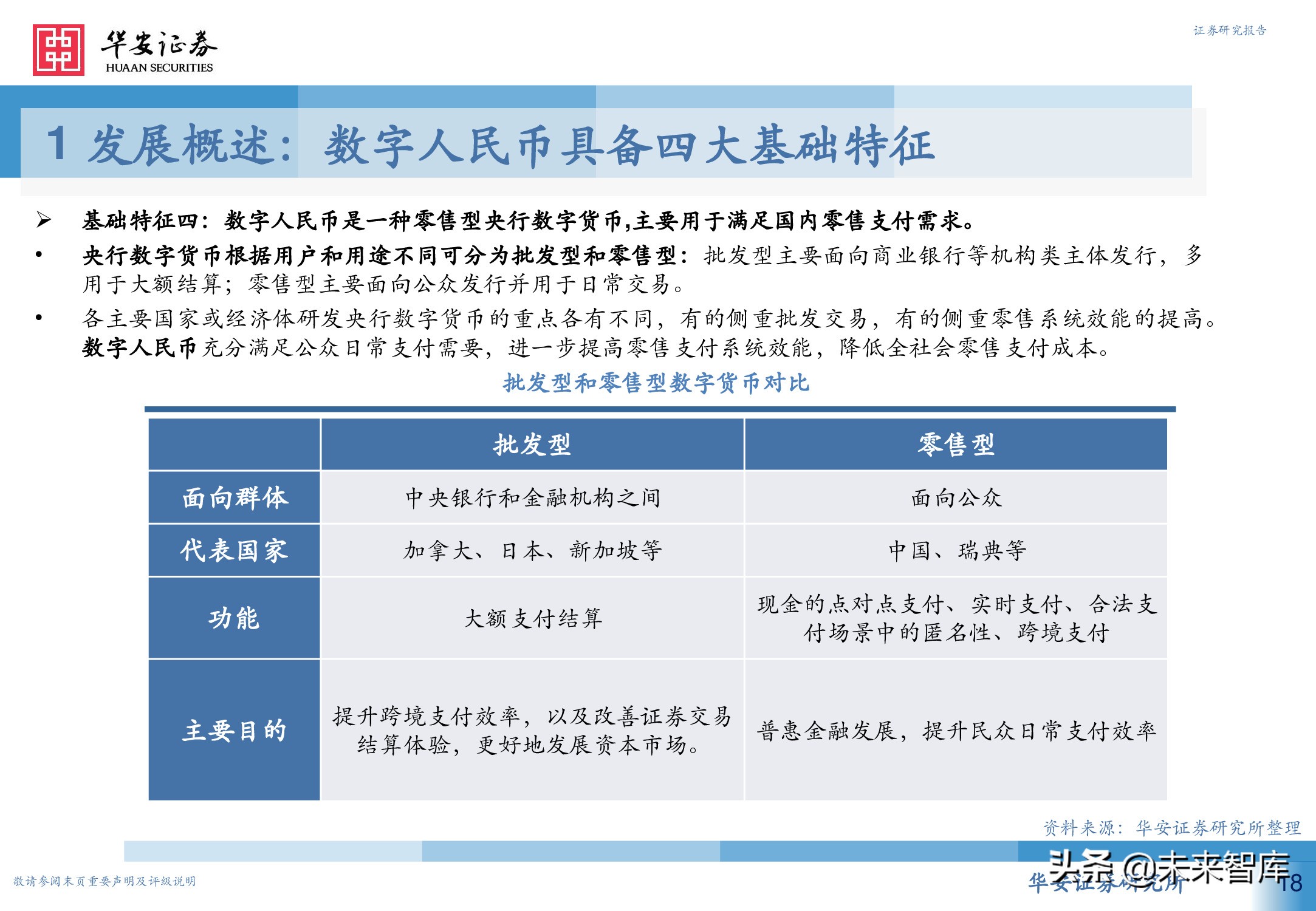 数字人民币行业深度研究报告：引领未来支付新趋势