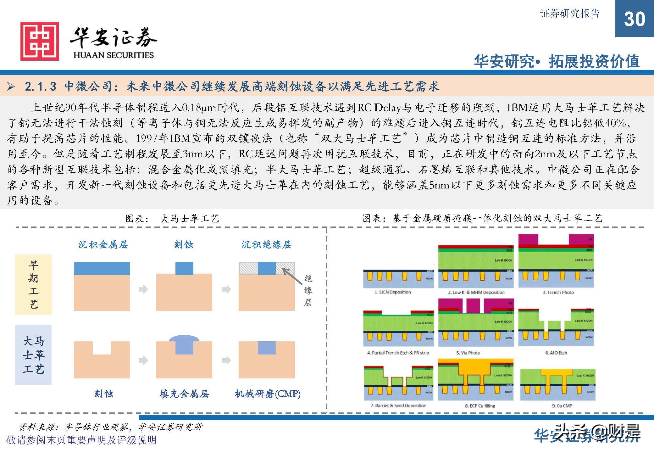 中微公司深度研究报告：极者之道，先精后全