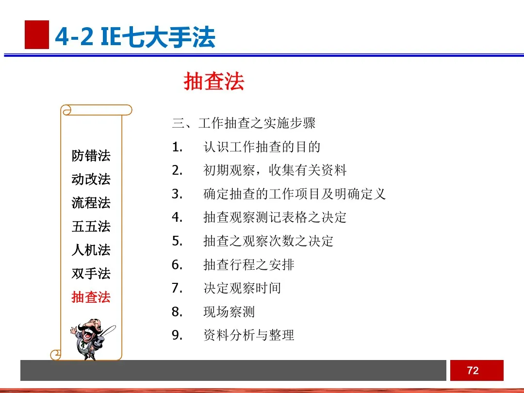 PPT  工业工程之生产线平衡与改善