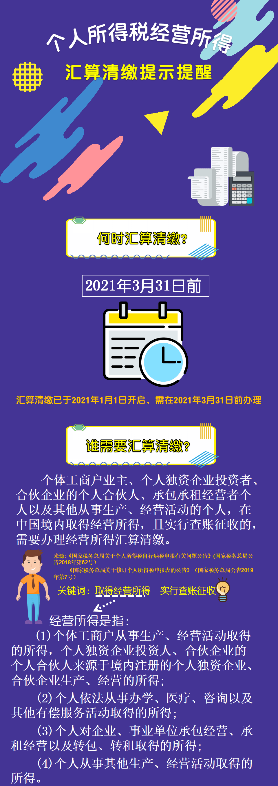 官宣！不延期！3月31号务必完成！否则将被罚款，影响信用