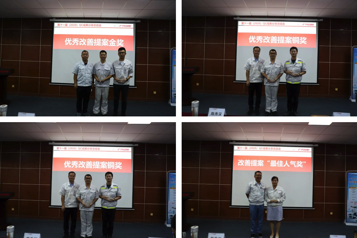 广汽日野成功举办第十一届（2020年）QC成果分享总结会
