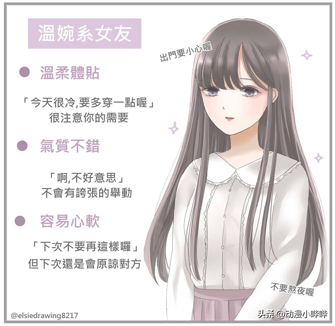 動漫中常見的七種類型女友，你最喜歡哪一系？ 只要不是病嬌都好說