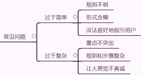 活动形式有哪些，促销活动类型宣传方法有哪些？