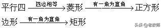 Д(sh)W(xu)W(xu)(x)һNm