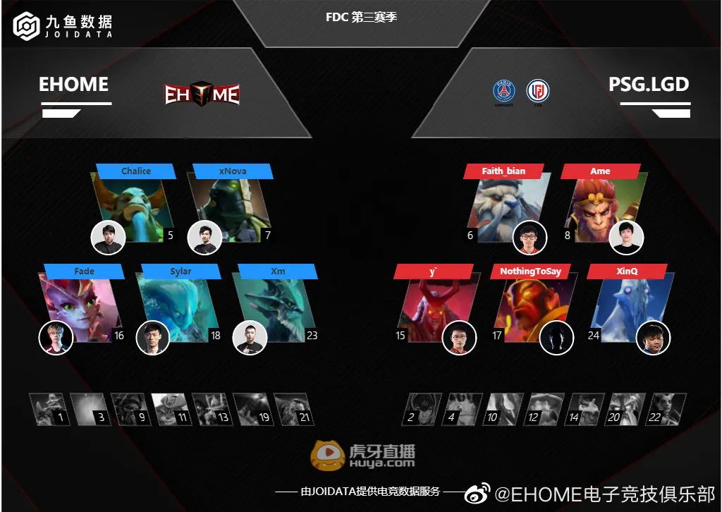 Miss Major entrance ticket, contest teacher aids Ehome to gain the championship, netizen: Yao pours disease to divide