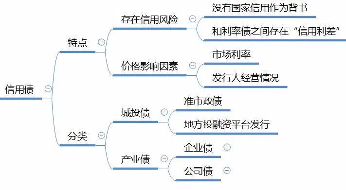風向已變！ 金融博弈進入白熱化，捂緊你的錢袋子